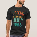 Suche nach 35 geburtstag tshirts 35 jahre alt