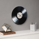 Suche nach vinyl wanduhren Datensatz