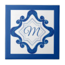 Suche nach maurisch fliesen Blau