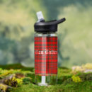 Suche nach keltische trinkflaschen Kariert