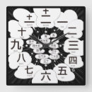 Suche nach kanji wanduhren Japanisch
