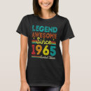 Suche nach 19 jahre alt tshirts Seit