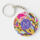 Suche nach boho schlüsselanhänger Monogramm