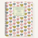 Suche nach rosa schmetterling notizbuch Niedlich