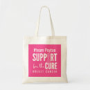 Suche nach chemo taschen Bewusstsein