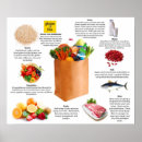 Suche nach kein gluten poster Gluten geben frei