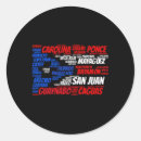 Suche nach rico aufkleber Stadt