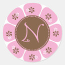 Suche nach monogramm n aufkleber Gewohnheit