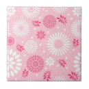 Suche nach girly muster fliesen Mädchenhaft