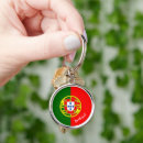 Suche nach portugiesisch schlüsselanhänger Lisbon