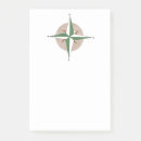 Suche nach wand post it Camping