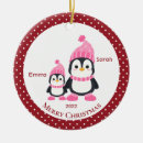 Suche nach sis ornamente Niedlich
