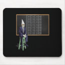 Suche nach amerikanische politik mousepads Amerika zuerst