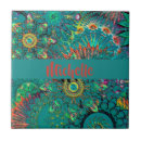 Suche nach bohemian fliesen Retro