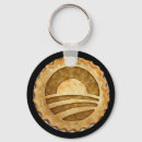 Suche nach mccain schlüsselanhänger Wahl