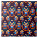 Suche nach flecken fliesen Muster