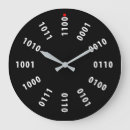 Suche nach binär wanduhren Digital