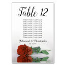 Suche nach gäste tischkarten Sitzplan