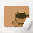 Suche nach kaffee mousepads Retro