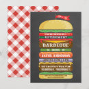 Suche nach rustikale grillen einladungen Ruhestand