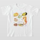Suche nach unterwasserwelt tshirts Meer