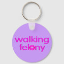 Suche nach unglaublich witzig schlüsselanhänger Albern