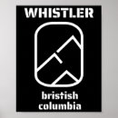 Suche nach whistler poster Snowboarden