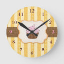 Suche nach cupcakes wanduhren Baking