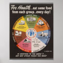 Suche nach gesunde nahrungsmittel poster Gesundheit