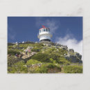 Suche nach south africa poster Landscape