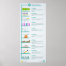 Suche nach grammatik poster Schule