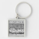 Suche nach experiment schlüsselanhänger Schule