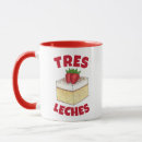 Suche nach baking tassen Kuchen