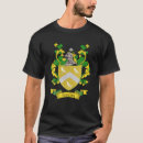 Suche nach cres tshirts Mantel