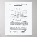 Suche nach 1848 poster Vintag