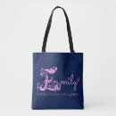 Suche nach beschriften tote bags Personalisiert
