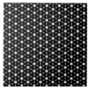 Suche nach wiederholung fliesen Muster