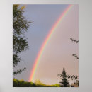 Suche nach meteorologie poster Regen