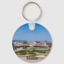 Suche nach gärten schlüsselanhänger Park