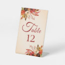 Suche nach watercolor tischkarten Moderne