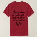 Suche nach negativ tshirts Positiv
