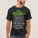 Suche nach anti fleisch tshirts Vegan