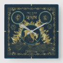 Suche nach fantastic poster Fantastic beasts 3