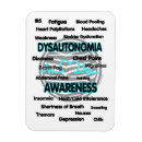 Suche nach schmerz magnete Bewusstsein