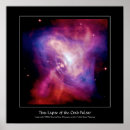 Suche nach neutron poster Sterne