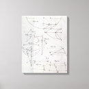Suche nach diagramme leinwandbilder Physik