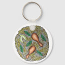 Suche nach hühner schlüsselanhänger Huhn