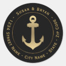 Suche nach kennzeichen aufkleber Adressetiketten