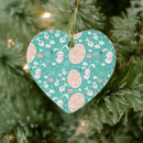 Suche nach eier ornamente Quelle