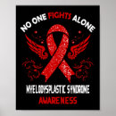 Suche nach syndrom poster Bewusstsein